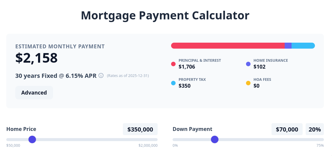 Mortgage Calculator